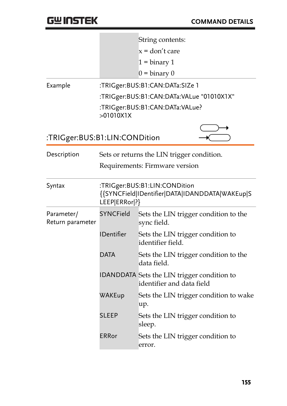 Trigger:bus:b1:lin:condition | GW Instek GDS-2000A series Programming Manual User Manual | Page 155 / 272