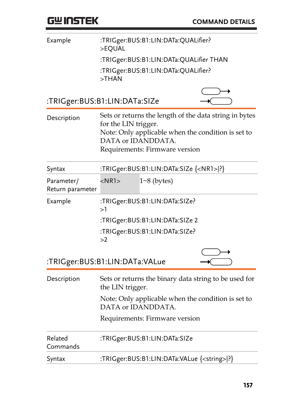 Trigger:bus:b1:lin:data:size, Trigger:bus:b1:lin:data:value | GW Instek GDS-2000A series Programming Manual User Manual | Page 157 / 272