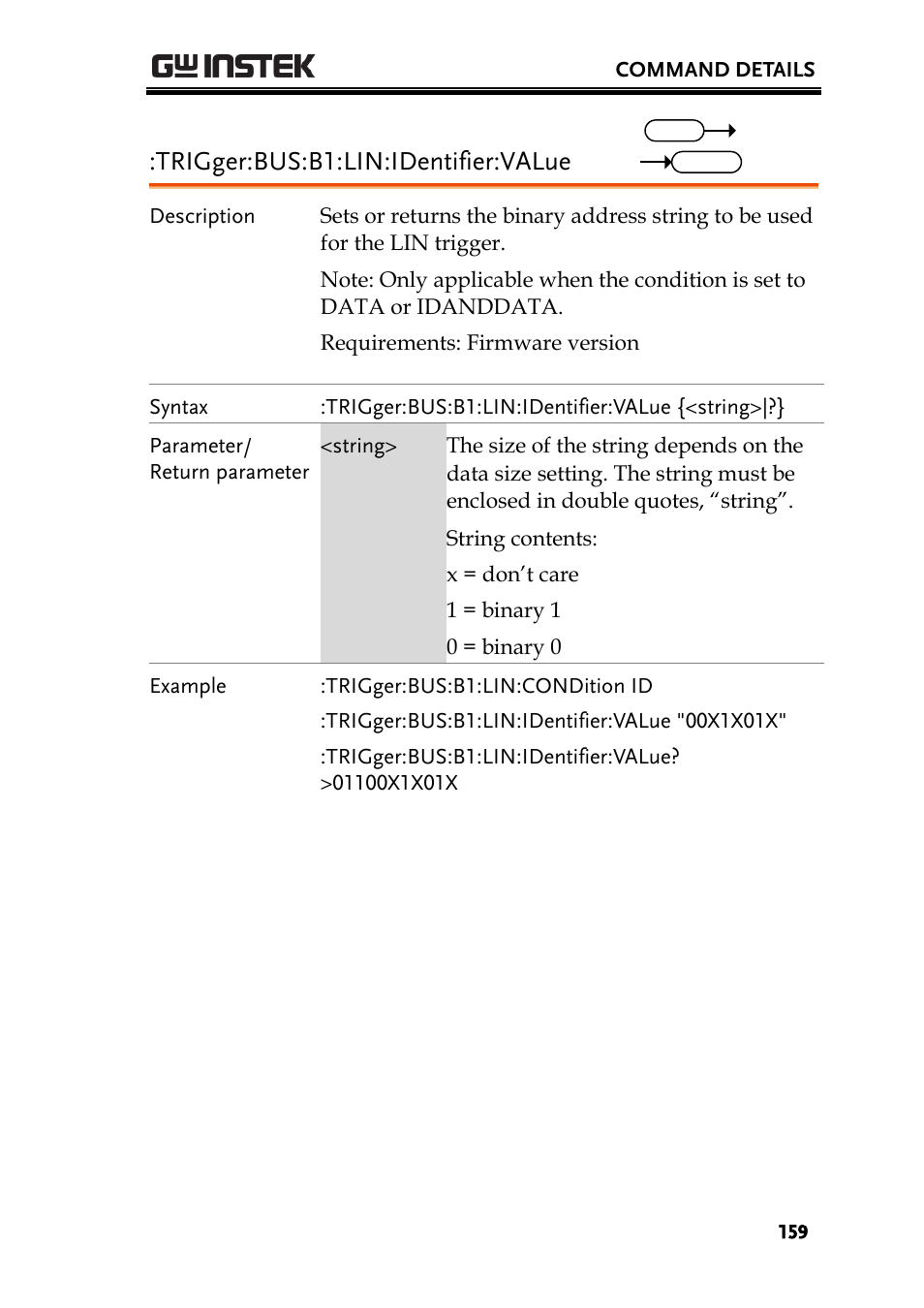 Trigger:bus:b1:lin:identifier:value | GW Instek GDS-2000A series Programming Manual User Manual | Page 159 / 272