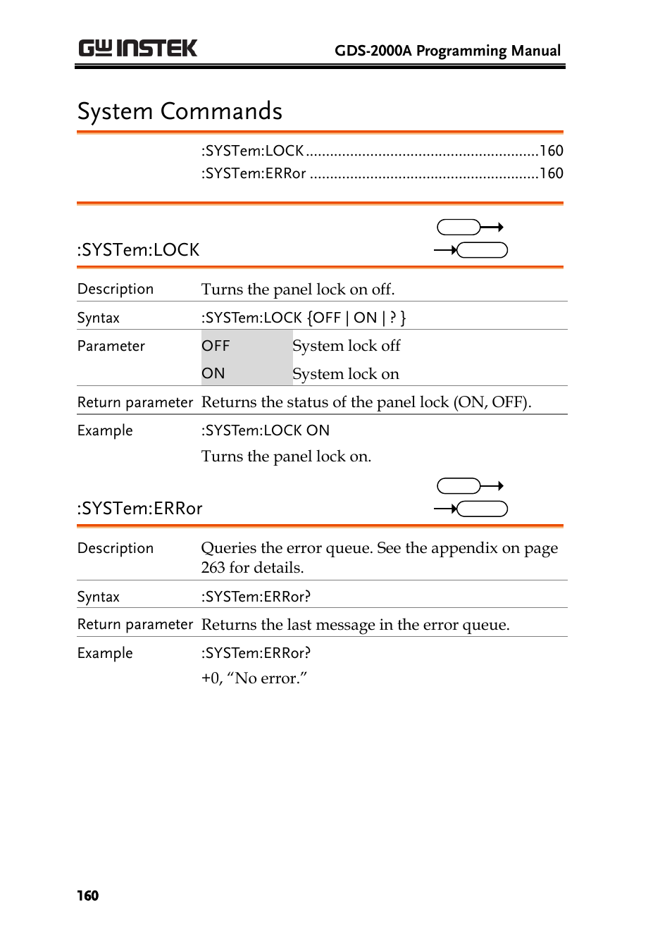 System commands, System:lock, System:error | GW Instek GDS-2000A series Programming Manual User Manual | Page 160 / 272