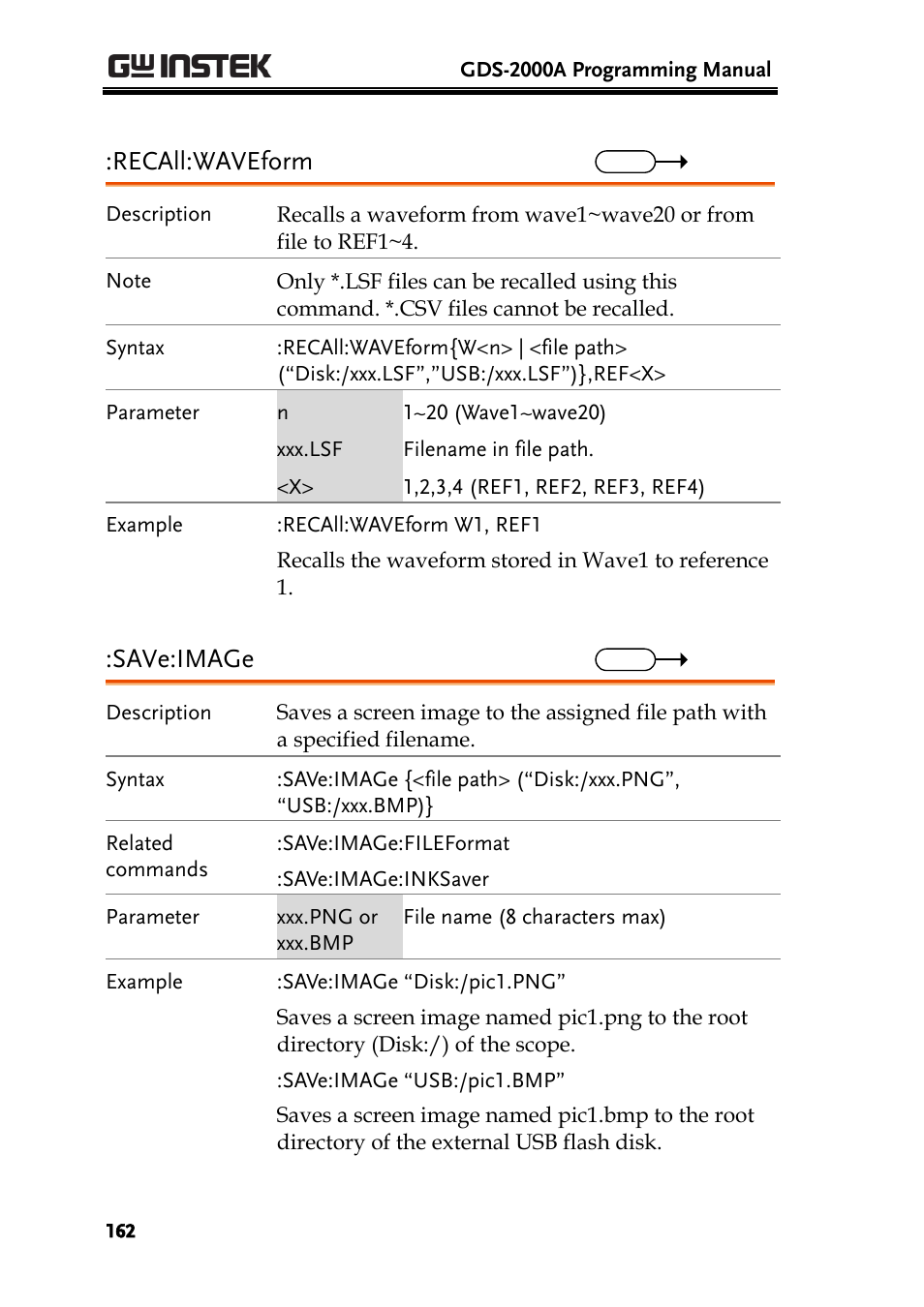 Recall:waveform, Save:image | GW Instek GDS-2000A series Programming Manual User Manual | Page 162 / 272