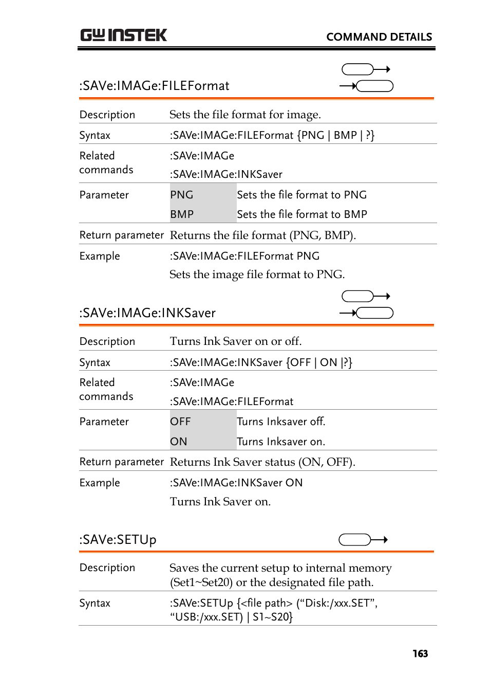 Save:image:fileformat, Save:image:inksaver, Save:setup | GW Instek GDS-2000A series Programming Manual User Manual | Page 163 / 272