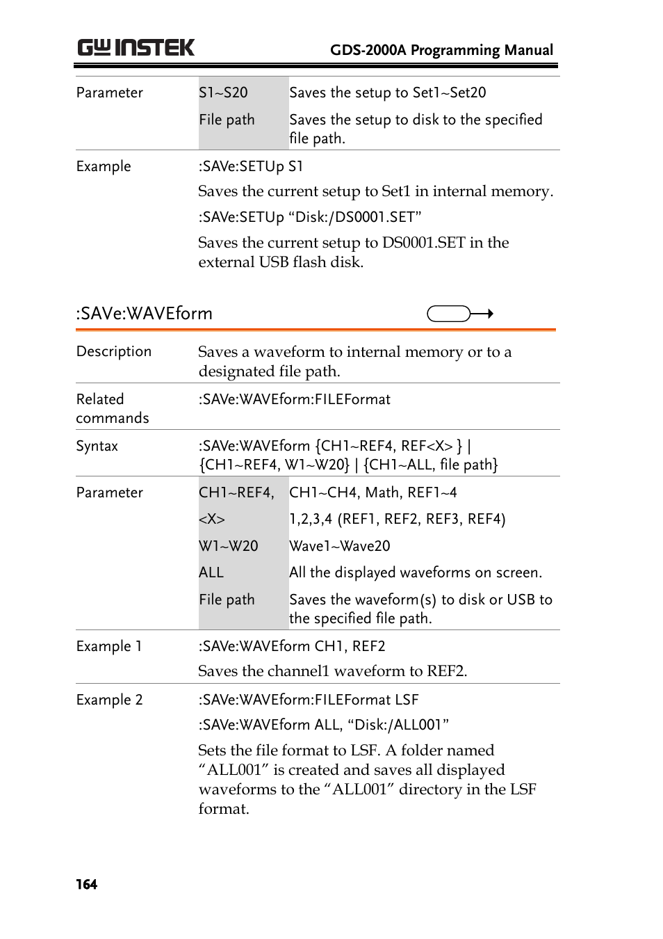 Save:waveform | GW Instek GDS-2000A series Programming Manual User Manual | Page 164 / 272