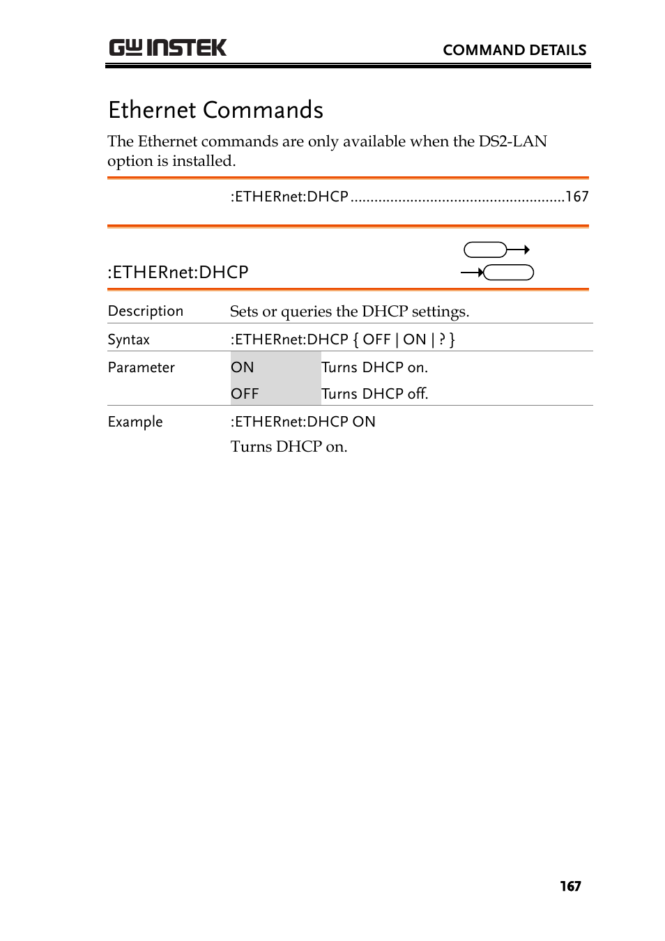 Ethernet commands, Ethernet:dhcp | GW Instek GDS-2000A series Programming Manual User Manual | Page 167 / 272