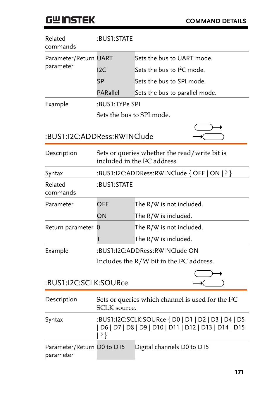Bus1:i2c:address:rwinclude, Bus1:i2c:sclk:source | GW Instek GDS-2000A series Programming Manual User Manual | Page 171 / 272
