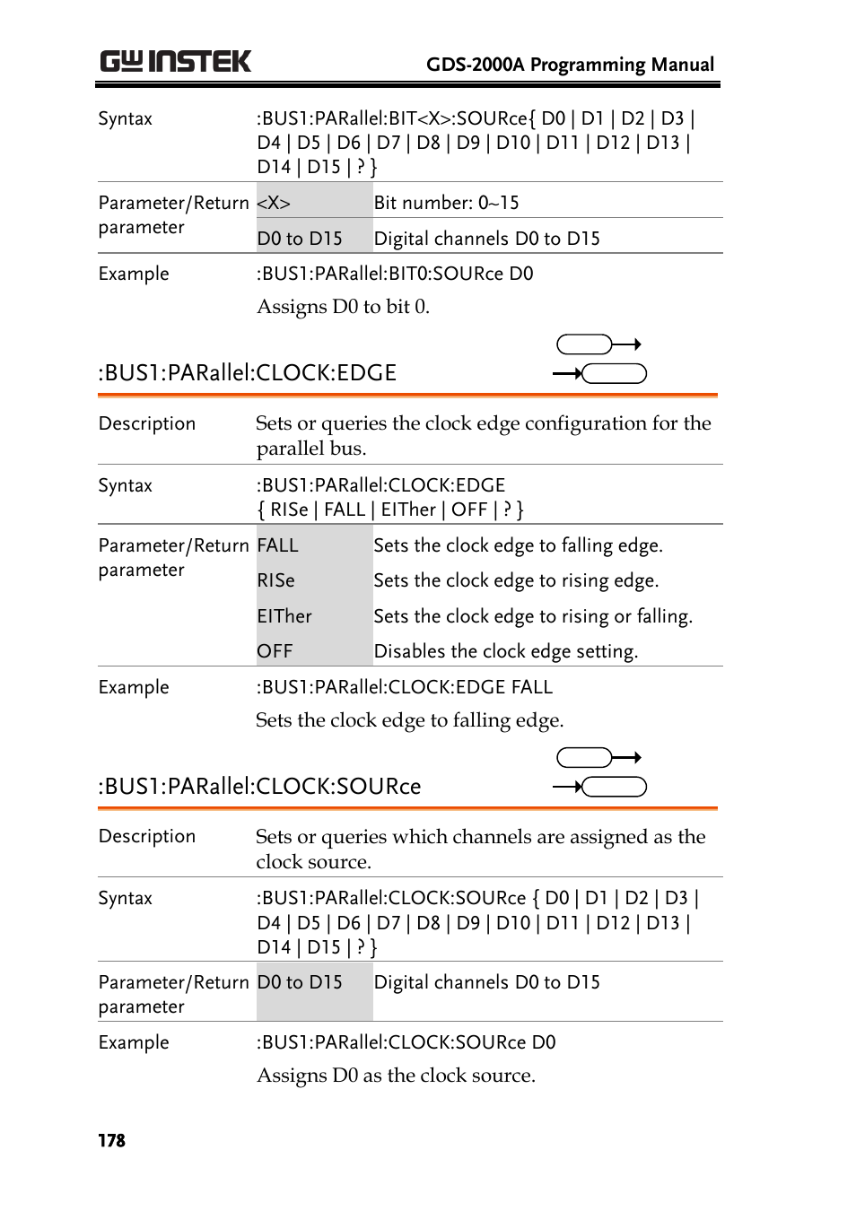 Bus1:parallel:clock:edge, Bus1:parallel:clock:source | GW Instek GDS-2000A series Programming Manual User Manual | Page 178 / 272