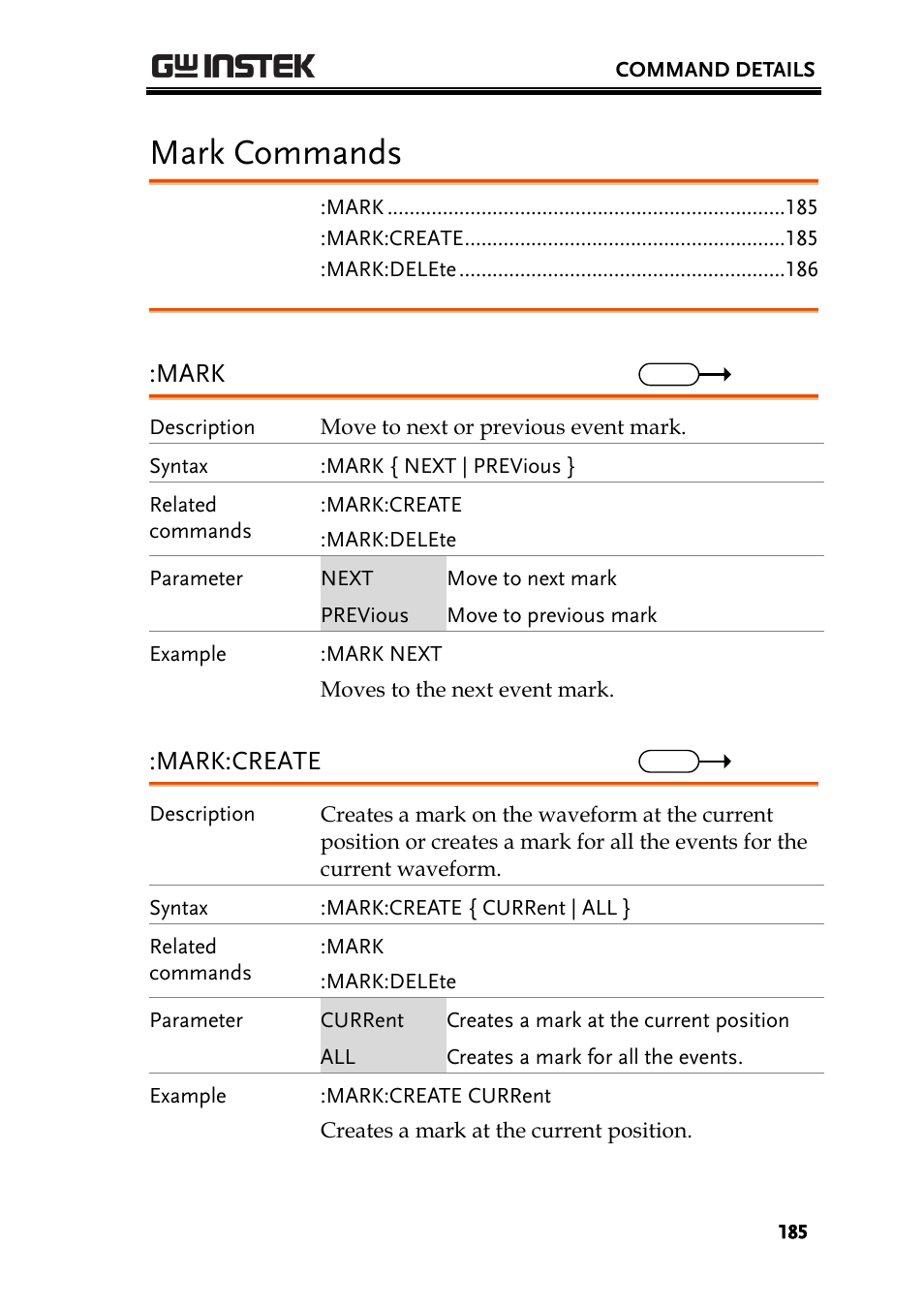 Mark commands, Mark, Mark:create | GW Instek GDS-2000A series Programming Manual User Manual | Page 185 / 272