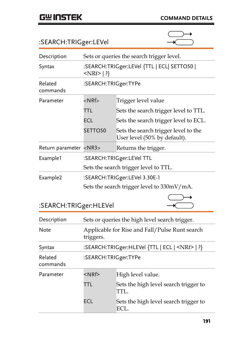 Search:trigger:level, Search:trigger:hlevel | GW Instek GDS-2000A series Programming Manual User Manual | Page 191 / 272