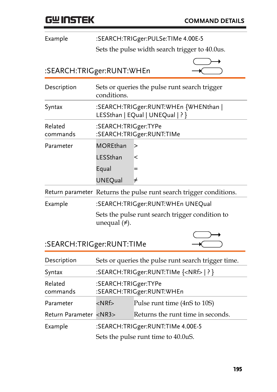 Search:trigger:runt:when, Search:trigger:runt:time | GW Instek GDS-2000A series Programming Manual User Manual | Page 195 / 272
