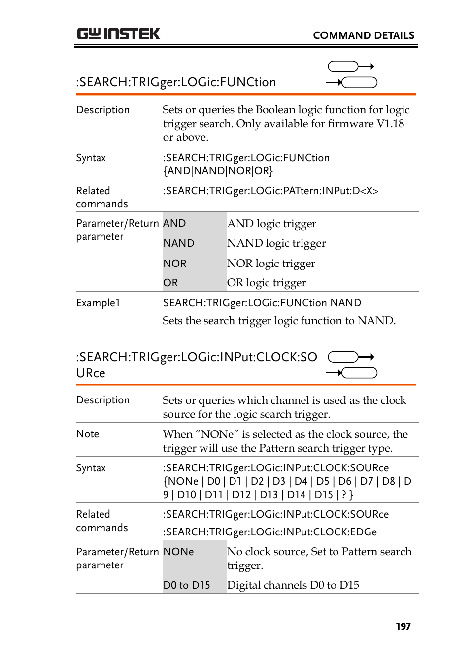 Search:trigger:logic:function, Search:trigger:logic:input:clock:so urce | GW Instek GDS-2000A series Programming Manual User Manual | Page 197 / 272