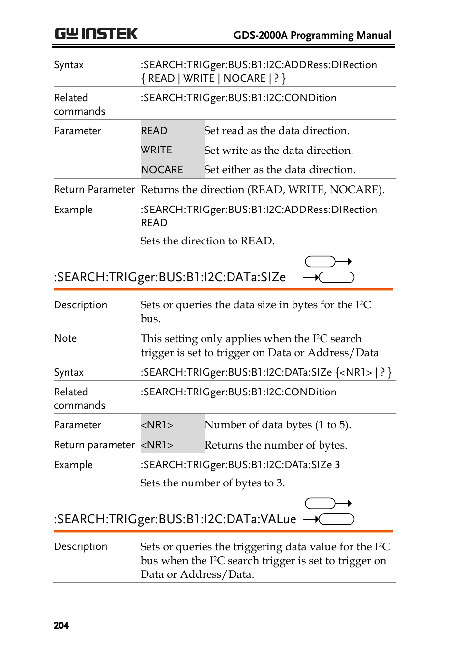 Search:trigger:bus:b1:i2c:data:size, Search:trigger:bus:b1:i2c:data:value | GW Instek GDS-2000A series Programming Manual User Manual | Page 204 / 272