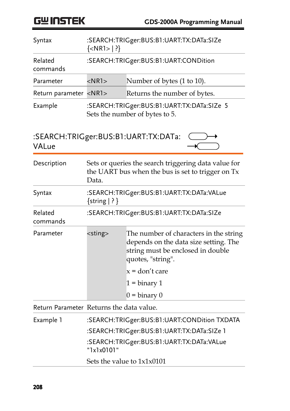 Search:trigger:bus:b1:uart:tx:data: value | GW Instek GDS-2000A series Programming Manual User Manual | Page 208 / 272