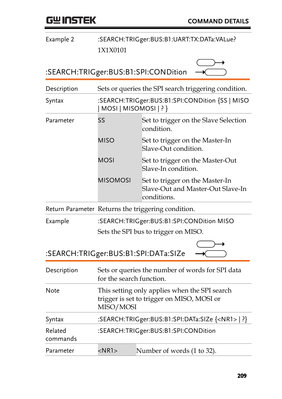 Search:trigger:bus:b1:spi:condition, Search:trigger:bus:b1:spi:data:size | GW Instek GDS-2000A series Programming Manual User Manual | Page 209 / 272