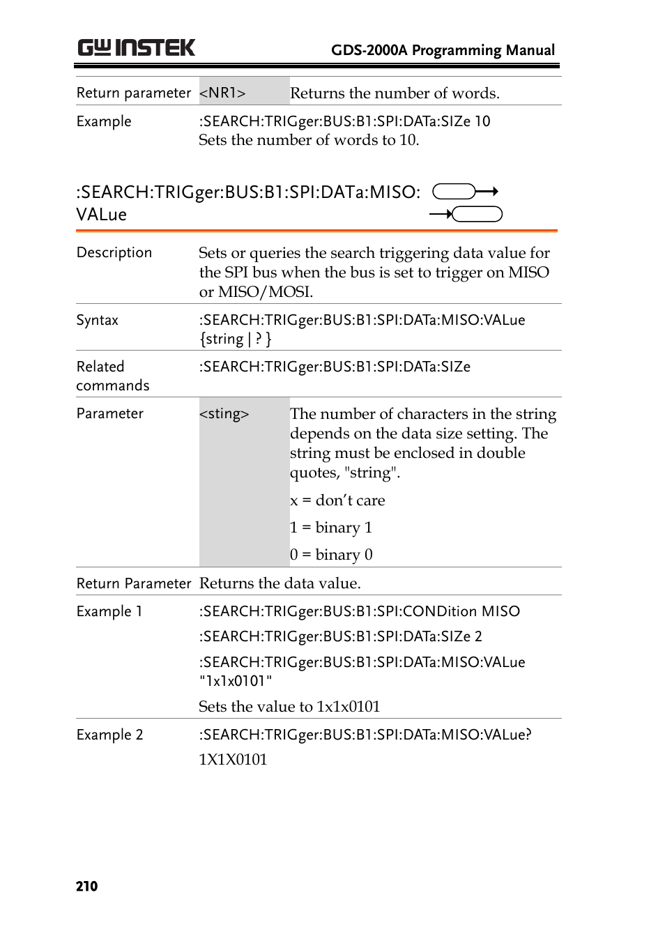 Search:trigger:bus:b1:spi:data:miso: value | GW Instek GDS-2000A series Programming Manual User Manual | Page 210 / 272