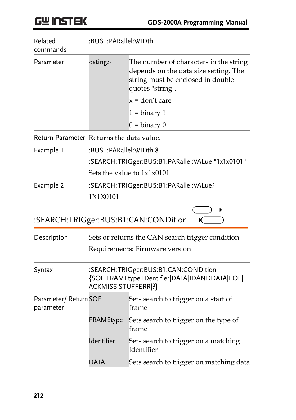 Search:trigger:bus:b1:can:condition | GW Instek GDS-2000A series Programming Manual User Manual | Page 212 / 272