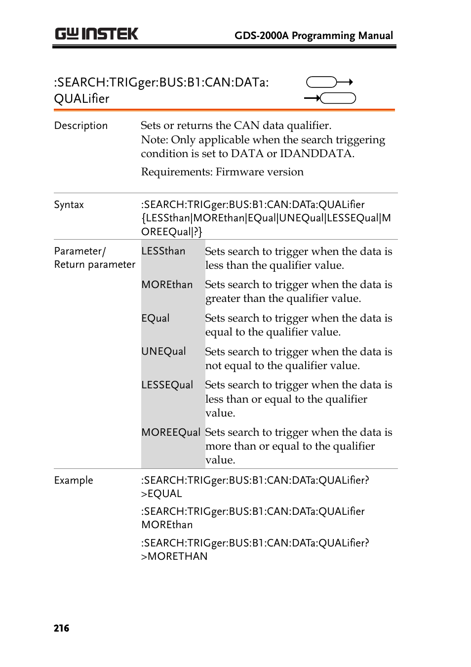 Search:trigger:bus:b1:can:data: qualifier | GW Instek GDS-2000A series Programming Manual User Manual | Page 216 / 272