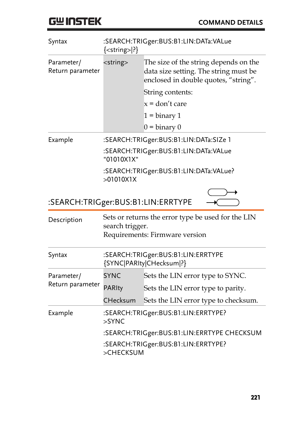 Search:trigger:bus:b1:lin:errtype | GW Instek GDS-2000A series Programming Manual User Manual | Page 221 / 272