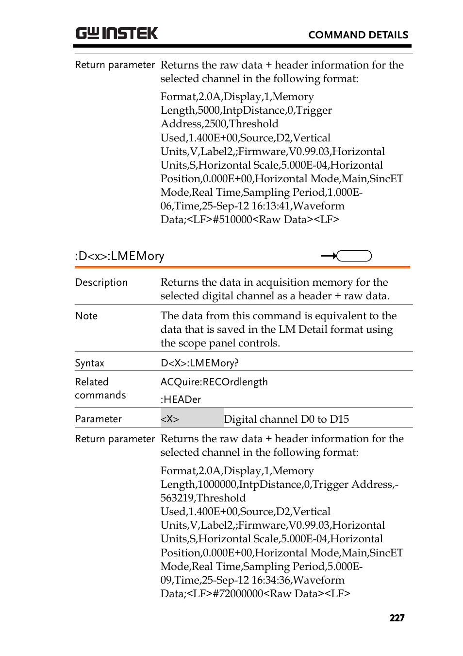 GW Instek GDS-2000A series Programming Manual User Manual | Page 227 / 272