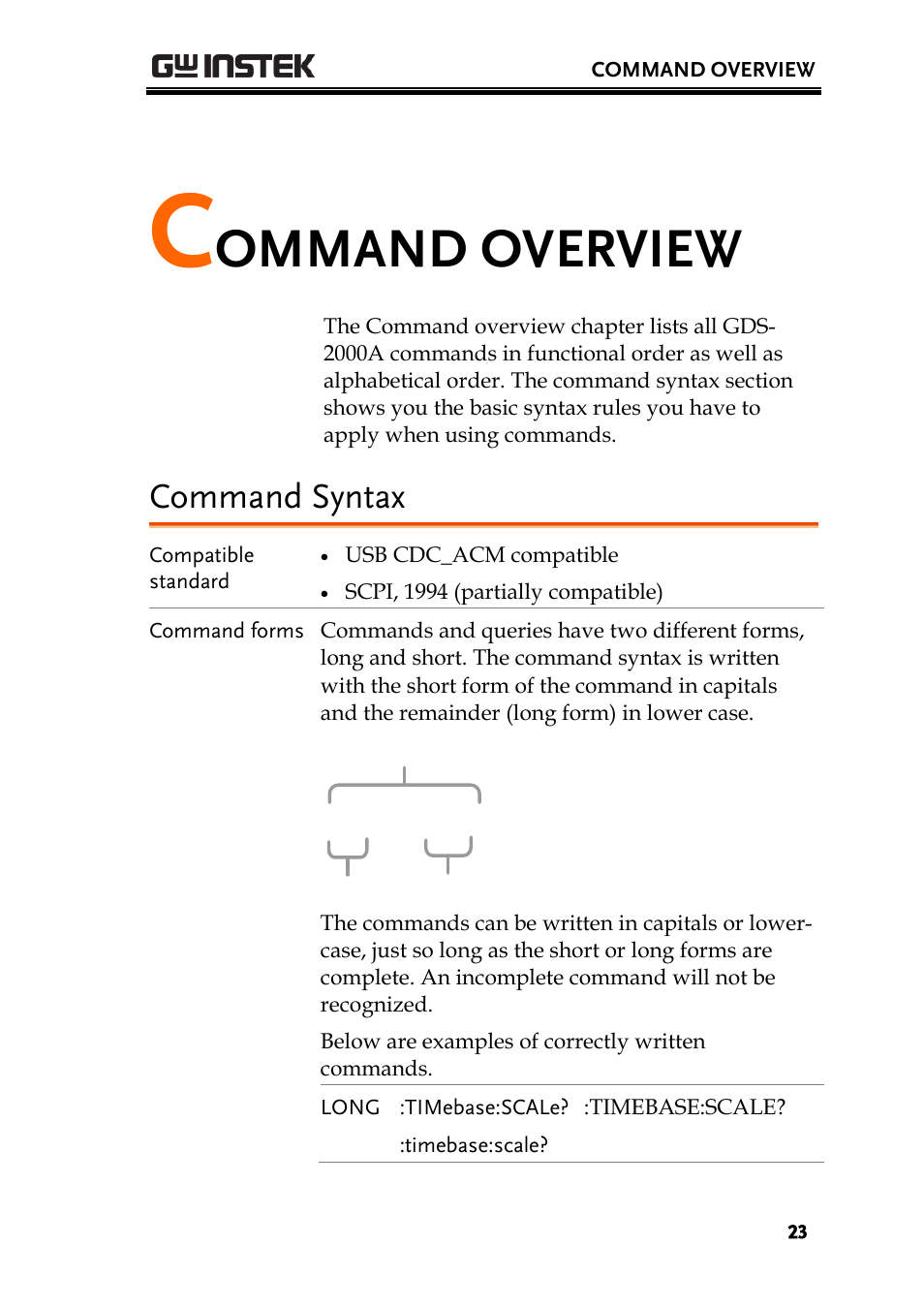 Command overview, Command syntax, Ommand overview | GW Instek GDS-2000A series Programming Manual User Manual | Page 23 / 272