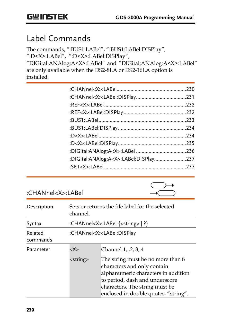 Label commands, Channel<x>:label | GW Instek GDS-2000A series Programming Manual User Manual | Page 230 / 272
