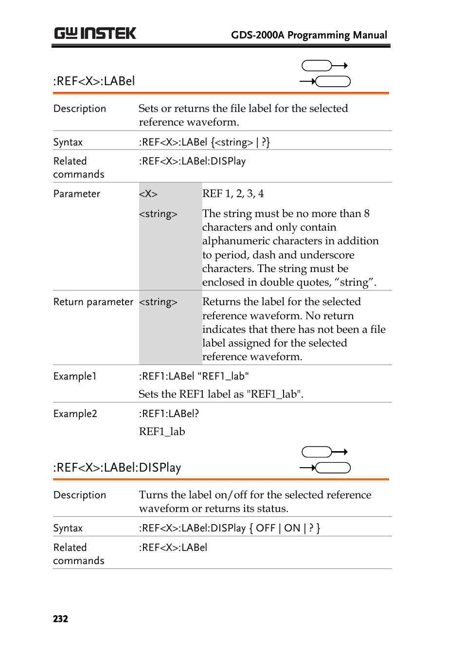 Ref<x>:label, Ref<x>:label:display | GW Instek GDS-2000A series Programming Manual User Manual | Page 232 / 272