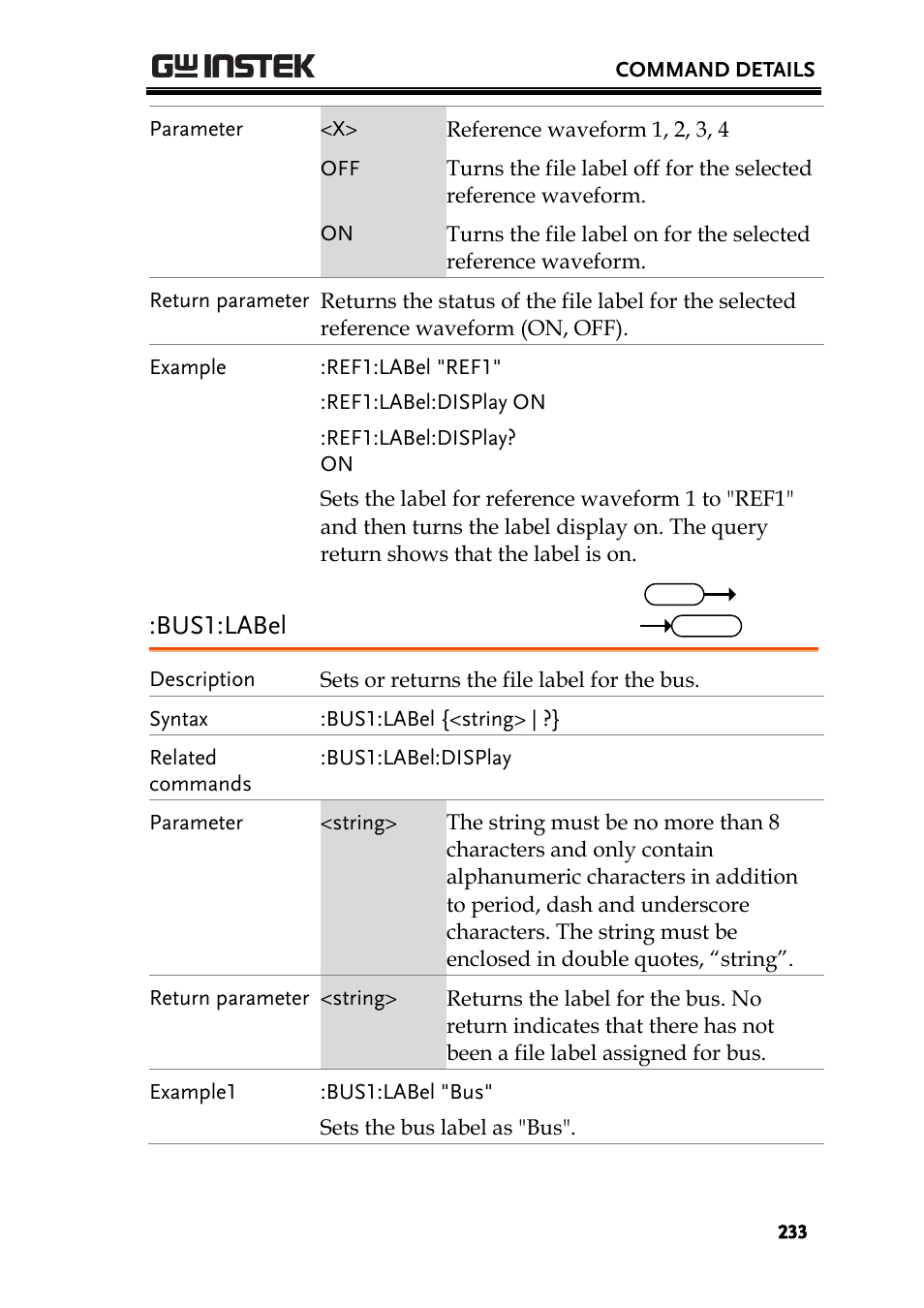 Bus1:label | GW Instek GDS-2000A series Programming Manual User Manual | Page 233 / 272