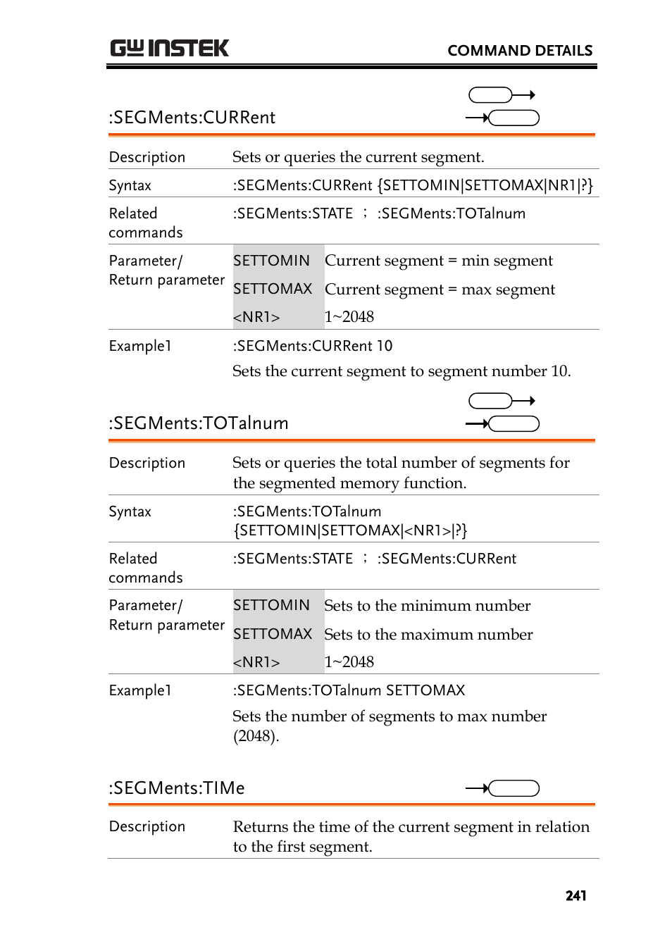 Segments:current, Segments:totalnum, Segments:time | GW Instek GDS-2000A series Programming Manual User Manual | Page 241 / 272