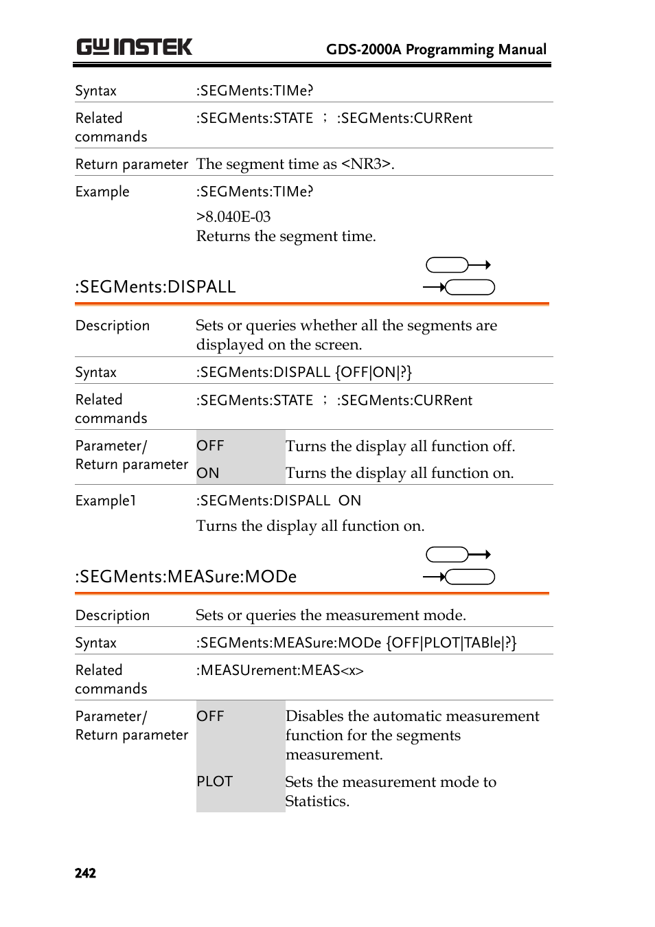 Segments:dispall, Segments:measure:mode | GW Instek GDS-2000A series Programming Manual User Manual | Page 242 / 272