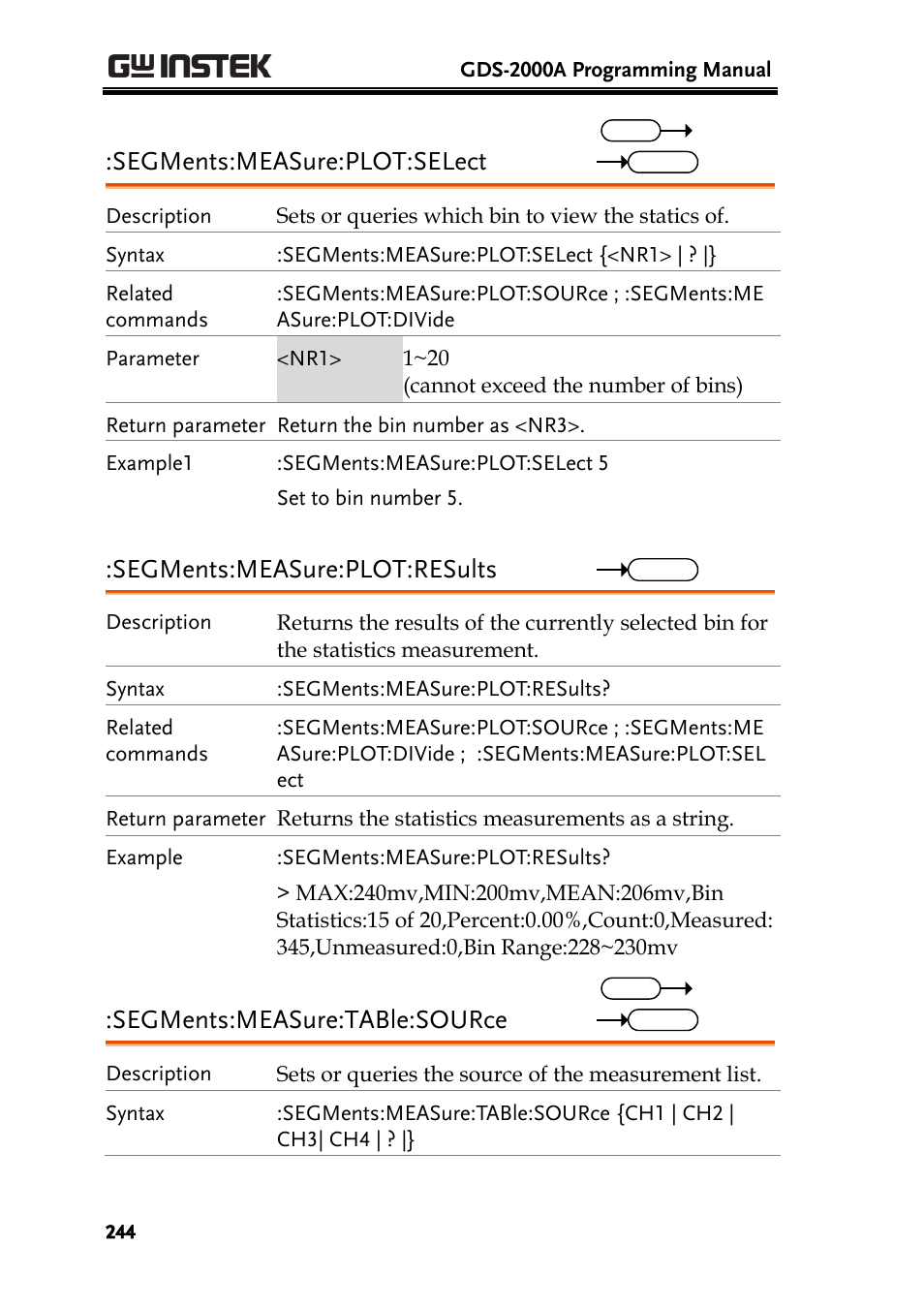 Segments:measure:plot:select, Segments:measure:plot:results, Segments:measure:table:source | GW Instek GDS-2000A series Programming Manual User Manual | Page 244 / 272