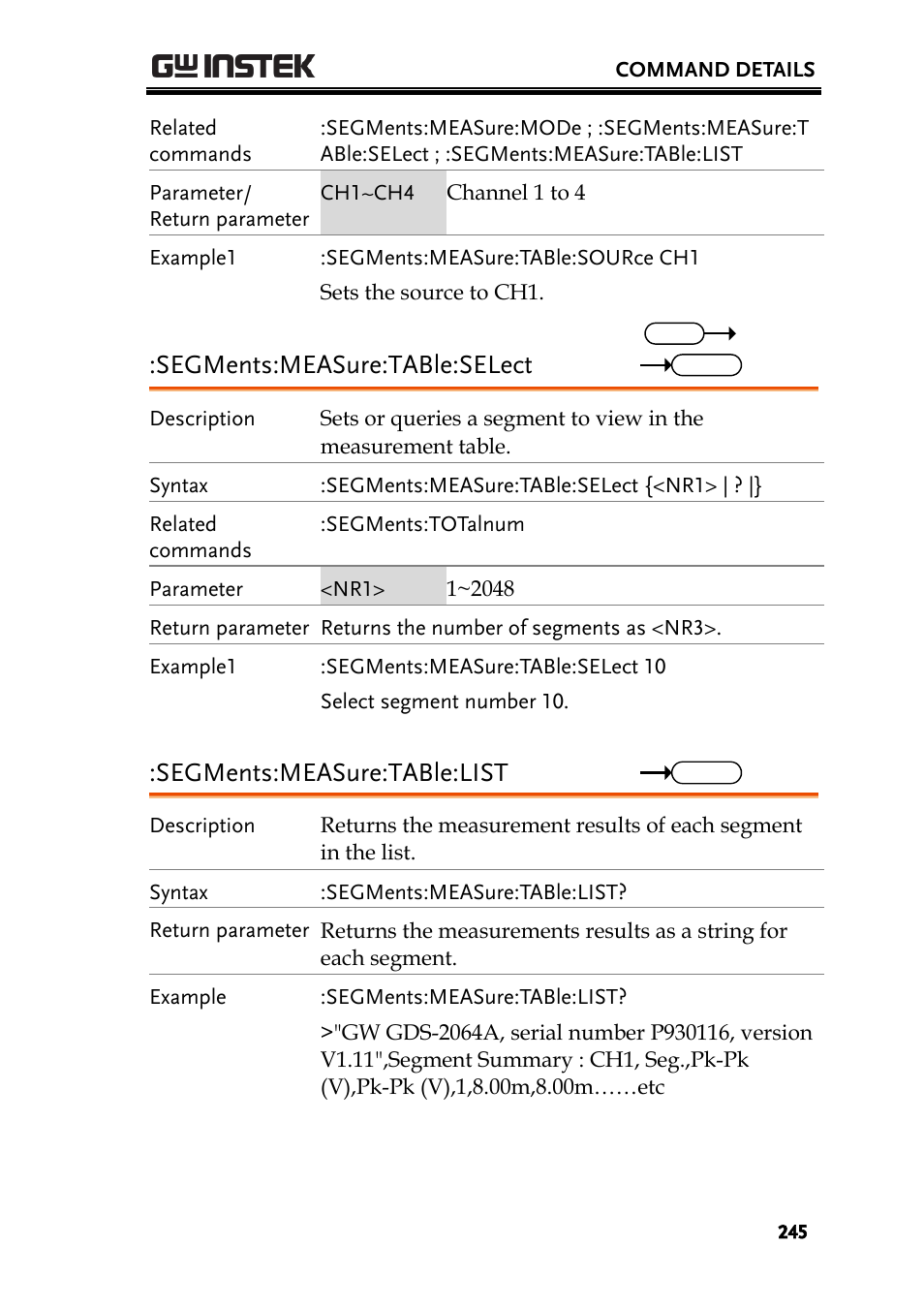 Segments:measure:table:select, Segments:measure:table:list | GW Instek GDS-2000A series Programming Manual User Manual | Page 245 / 272