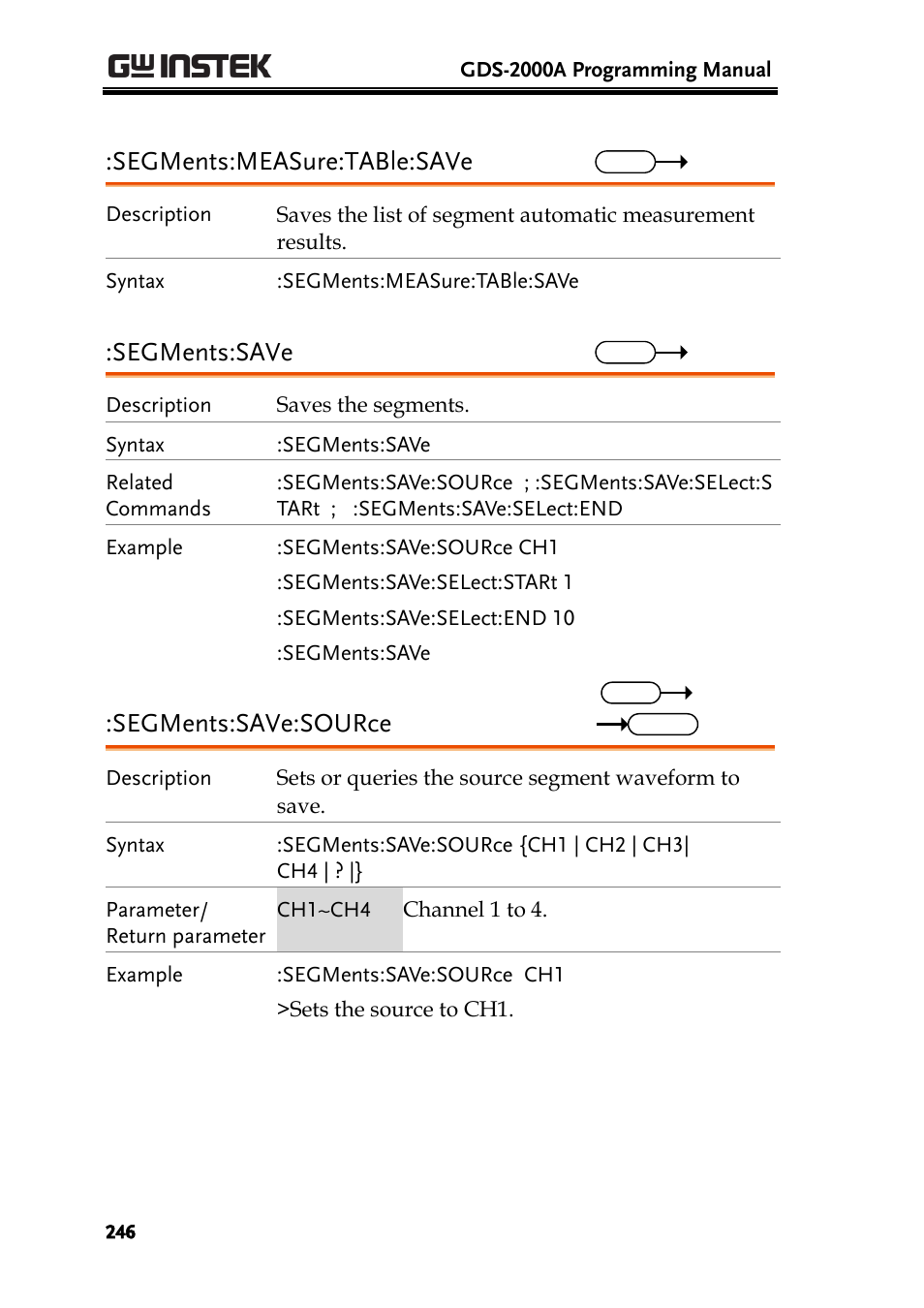 Segments:measure:table:save, Segments:save, Segments:save:source | GW Instek GDS-2000A series Programming Manual User Manual | Page 246 / 272