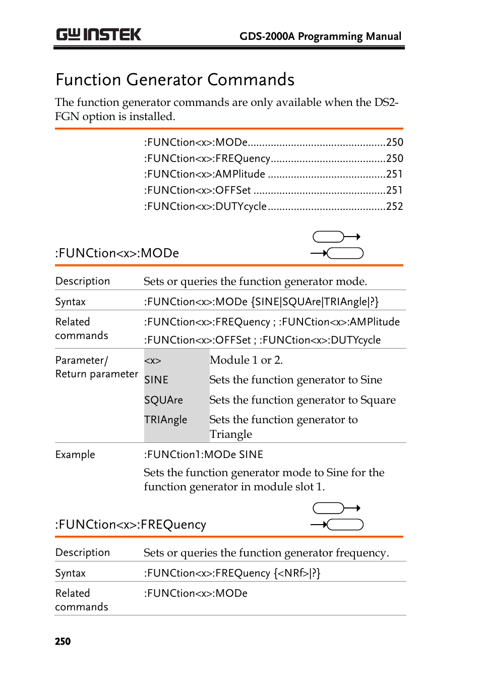 Function generator commands, Function<x>:mode, Function<x>:frequency | GW Instek GDS-2000A series Programming Manual User Manual | Page 250 / 272