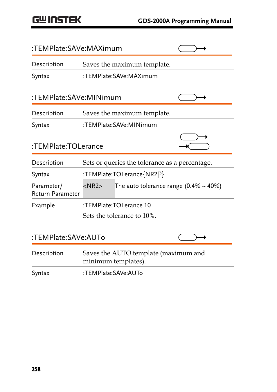 Template:save:maximum, Template:save:minimum, Template:tolerance | Template:save:auto | GW Instek GDS-2000A series Programming Manual User Manual | Page 258 / 272