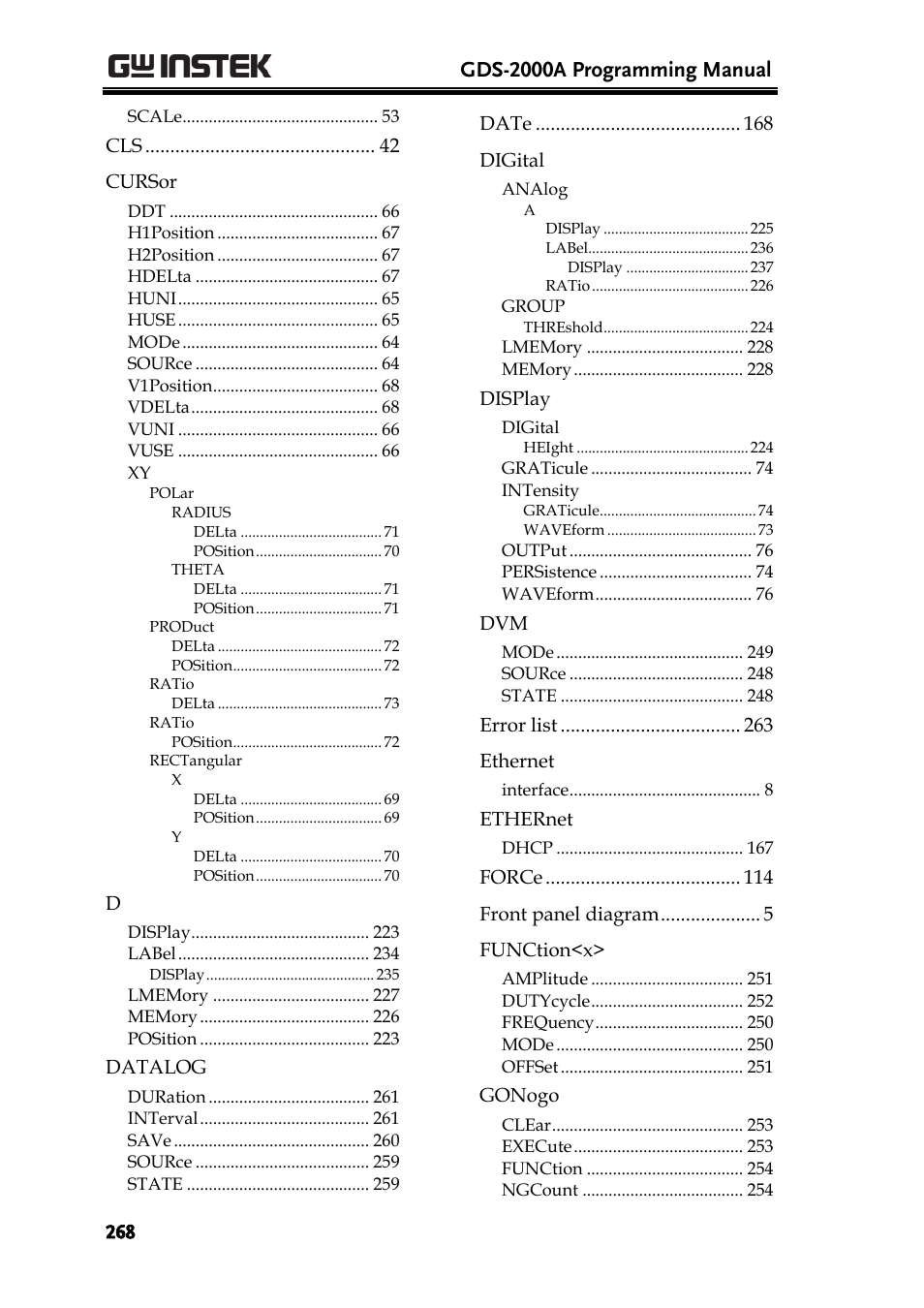 Gds-2000a programming manual | GW Instek GDS-2000A series Programming Manual User Manual | Page 268 / 272