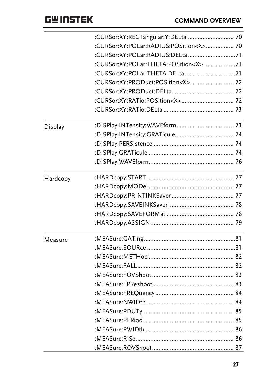 GW Instek GDS-2000A series Programming Manual User Manual | Page 27 / 272