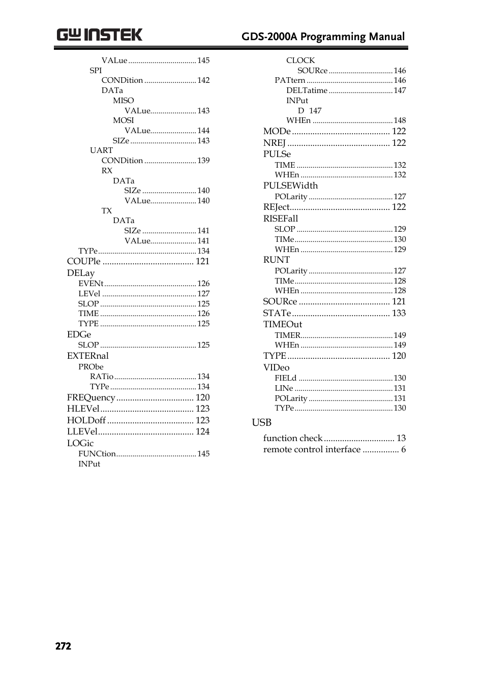 Gds-2000a programming manual | GW Instek GDS-2000A series Programming Manual User Manual | Page 272 / 272