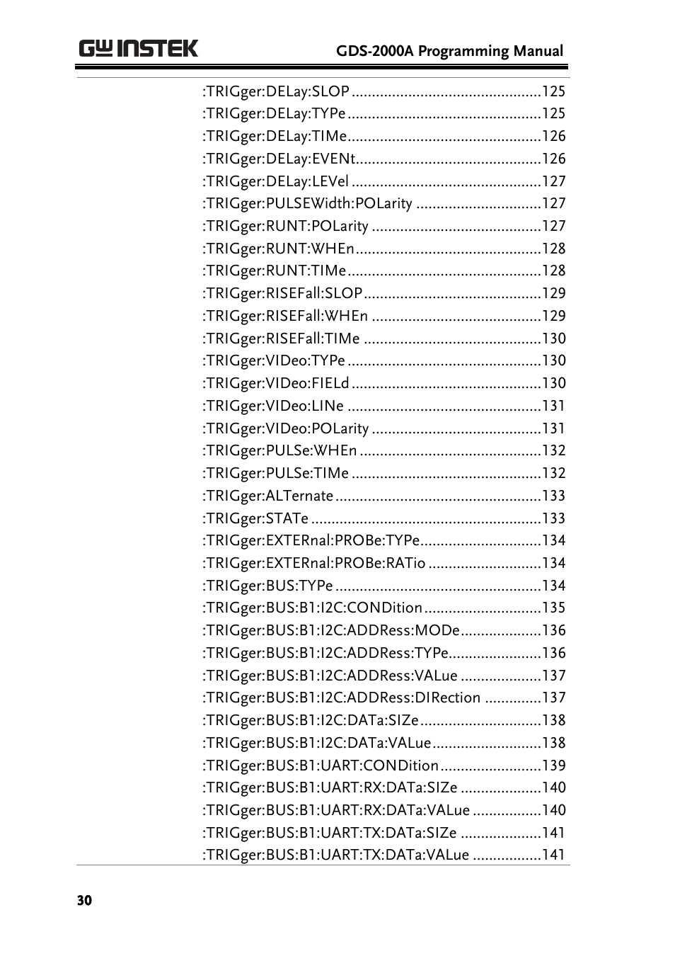 GW Instek GDS-2000A series Programming Manual User Manual | Page 30 / 272