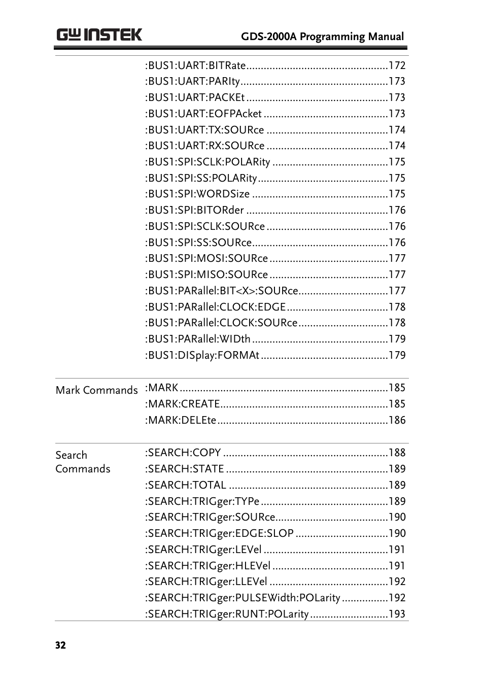 GW Instek GDS-2000A series Programming Manual User Manual | Page 32 / 272