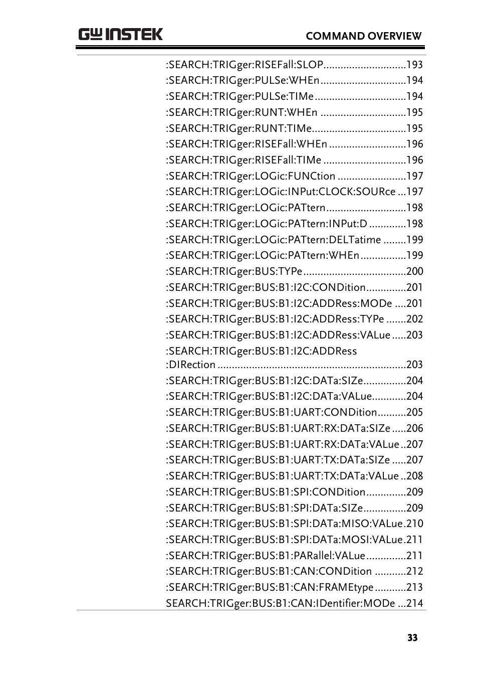 GW Instek GDS-2000A series Programming Manual User Manual | Page 33 / 272