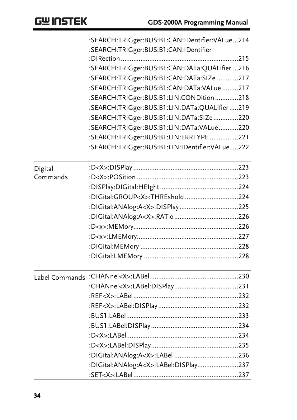 GW Instek GDS-2000A series Programming Manual User Manual | Page 34 / 272