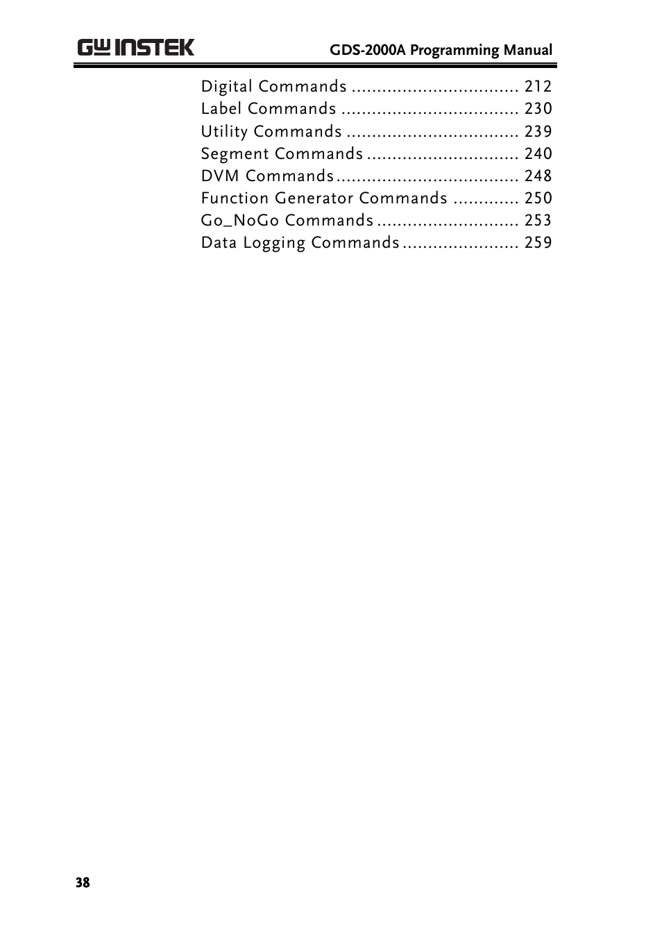 GW Instek GDS-2000A series Programming Manual User Manual | Page 38 / 272