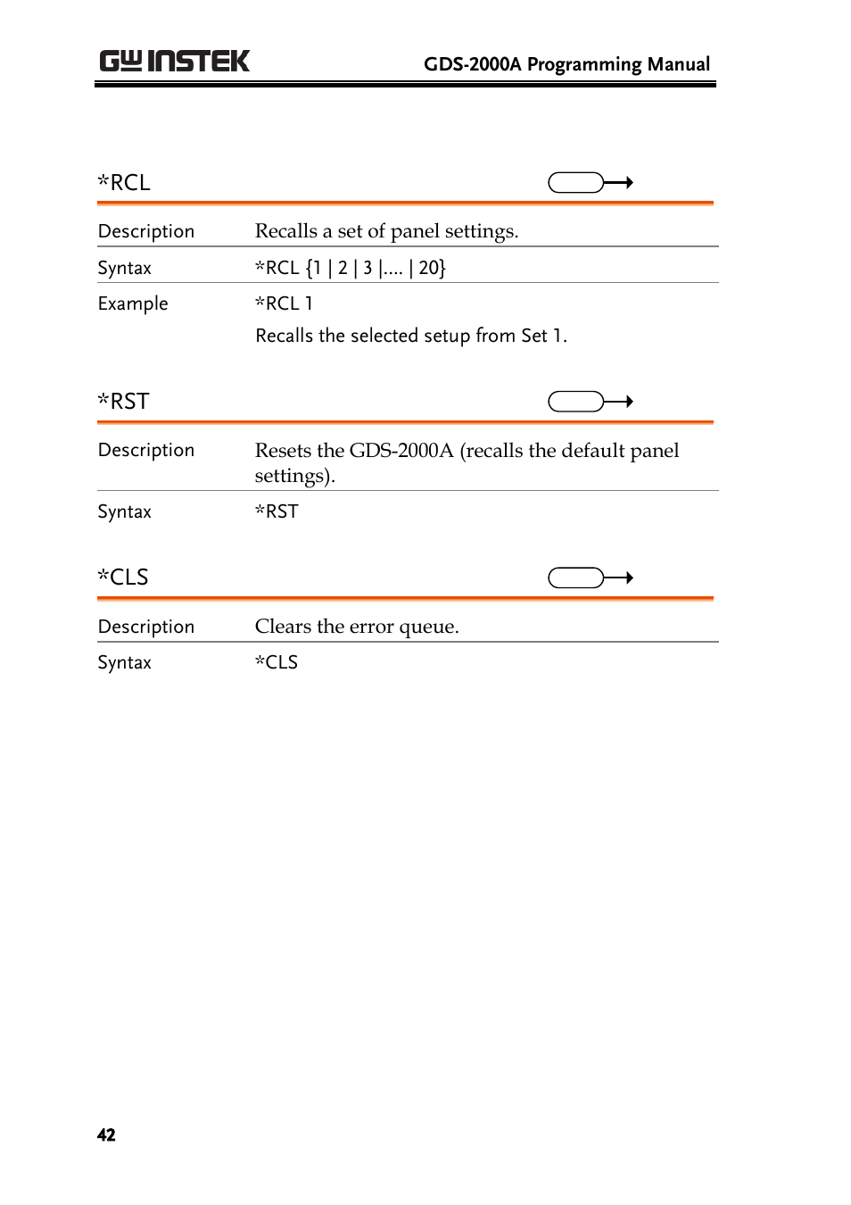 GW Instek GDS-2000A series Programming Manual User Manual | Page 42 / 272