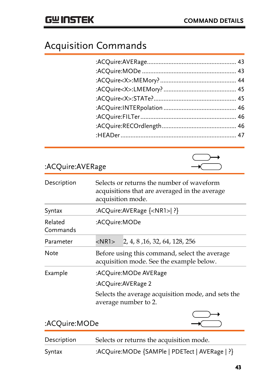 Acquisition commands, Acquire:average, Acquire:mode | GW Instek GDS-2000A series Programming Manual User Manual | Page 43 / 272