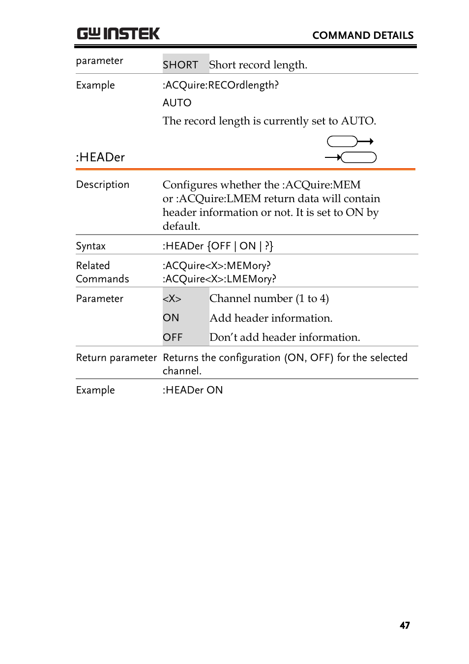 Header | GW Instek GDS-2000A series Programming Manual User Manual | Page 47 / 272