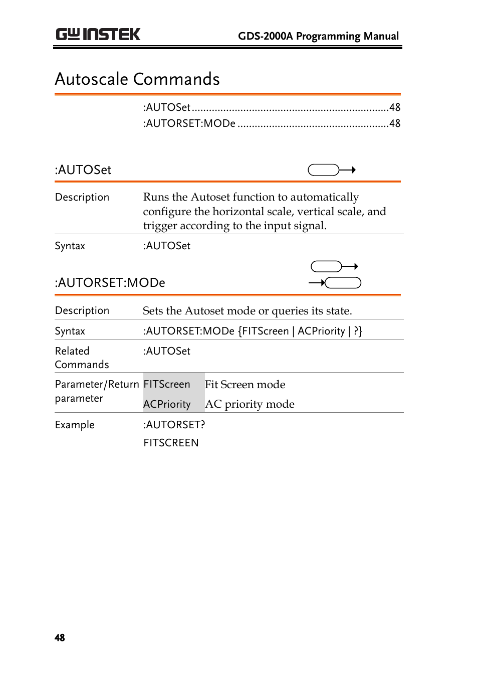 Autoscale commands, Autoset, Autorset:mode | GW Instek GDS-2000A series Programming Manual User Manual | Page 48 / 272