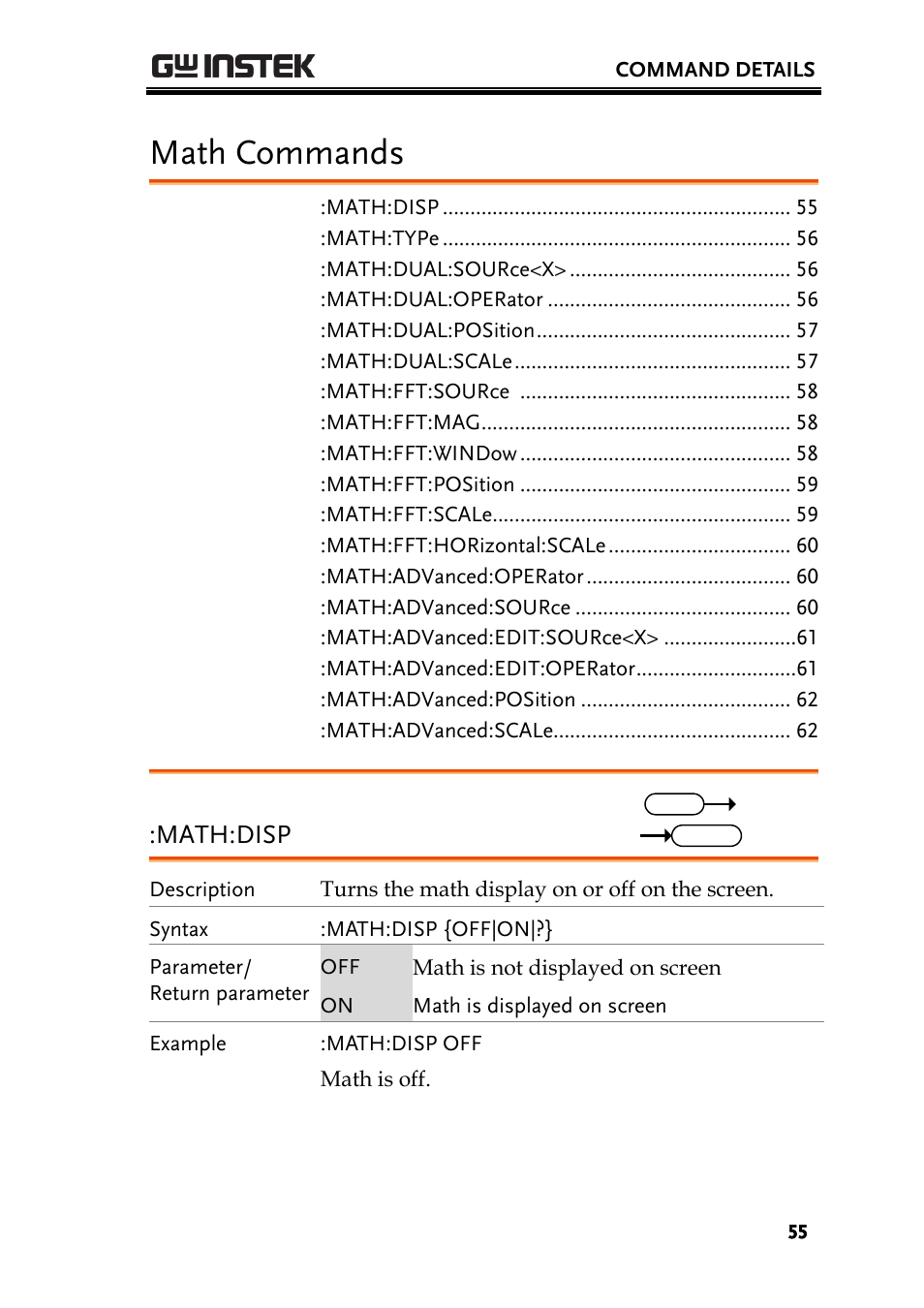 Math commands, Math:disp | GW Instek GDS-2000A series Programming Manual User Manual | Page 55 / 272