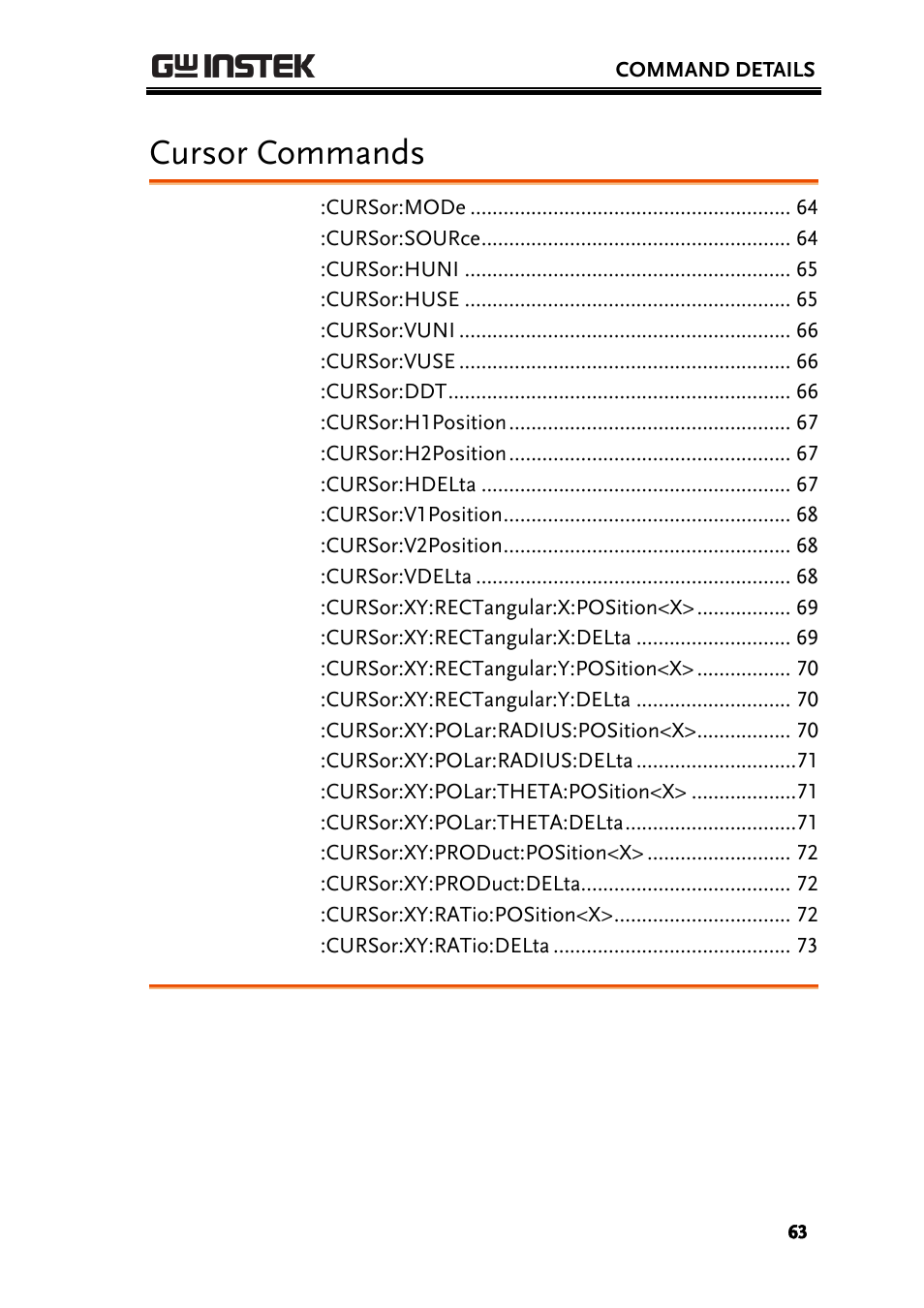 Cursor commands | GW Instek GDS-2000A series Programming Manual User Manual | Page 63 / 272