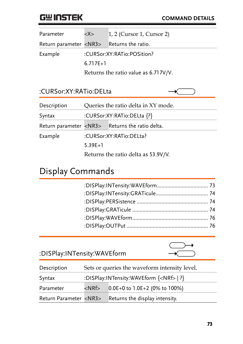 Display commands, Cursor:xy:ratio:delta, Display:intensity:waveform | GW Instek GDS-2000A series Programming Manual User Manual | Page 73 / 272