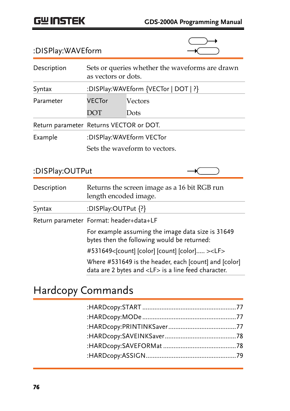 Hardcopy commands, Display:waveform, Display:output | GW Instek GDS-2000A series Programming Manual User Manual | Page 76 / 272