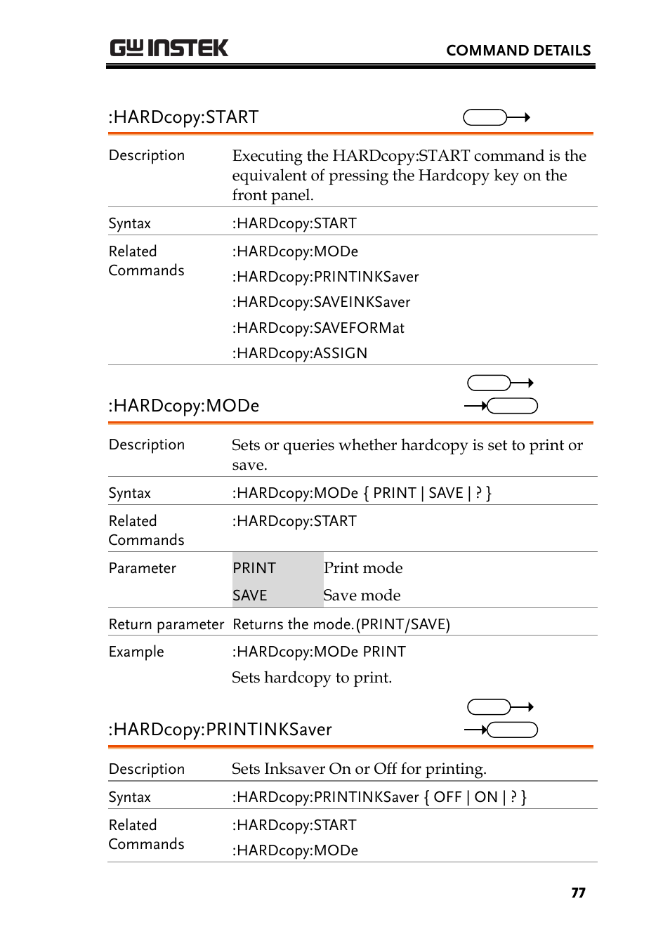 Hardcopy:start, Hardcopy:mode, Hardcopy:printinksaver | GW Instek GDS-2000A series Programming Manual User Manual | Page 77 / 272